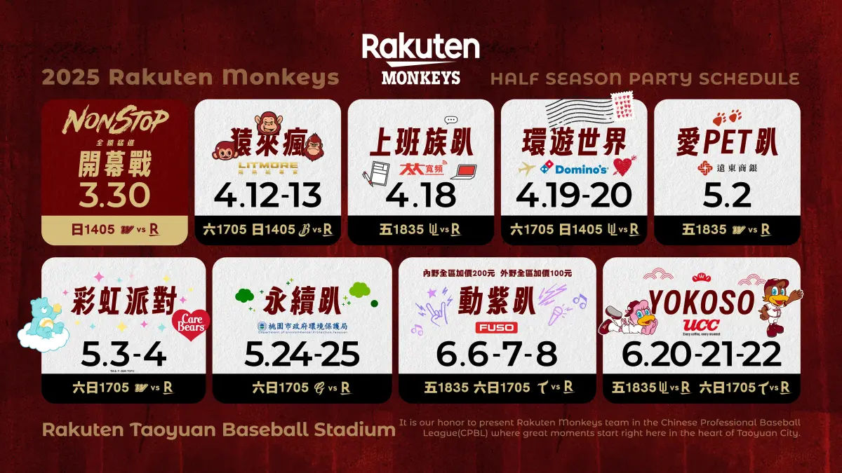 ▲樂天桃猿2025年上半季主題日。（圖／樂天桃猿提供）
