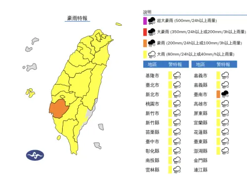 ▲受到鋒面影響，中央氣象署今（4）日一次針對20縣市發布「豪雨、大雨特報」。（圖／中央氣象署）