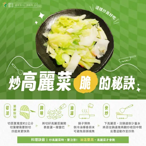 ▲高麗菜如何炒得脆，是不少婆媽內心的問題，農糧署近期便公布正確步驟。（圖／農糧署臉書）