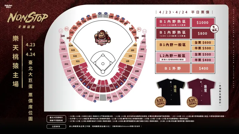 ▲樂天桃猿內野熱區票價含贈品。（圖／樂天桃猿提供）