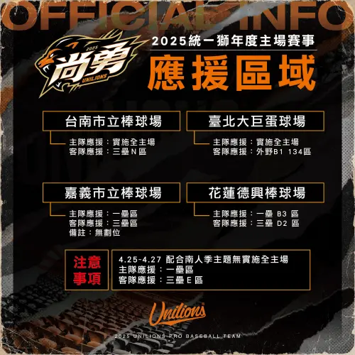 ▲統一獅2025年度主場應援區域。（圖／統一獅提供）