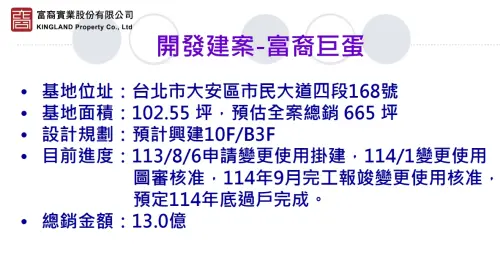▲富裔實業2024年法人說明會公開資訊顯示，泡泡飯店改建「富裔巨蛋」，以公開的總銷坪數與金額推算，每坪約195萬元。（圖／富裔實業官網）