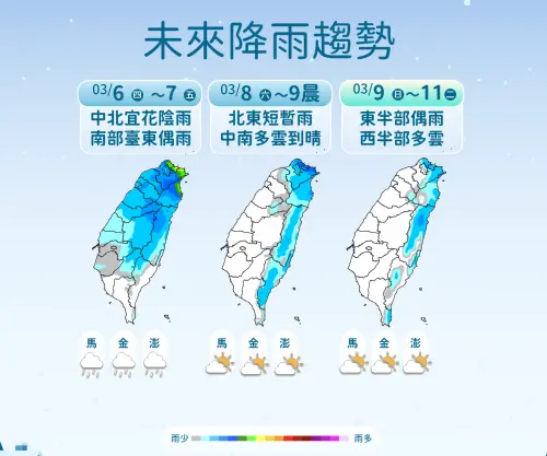 ▲週四、週五在中部以北降雨還是偏多，週末兩天雨勢集中在北部、東半部，下週一、下週二趨緩。（圖／中央氣象署）