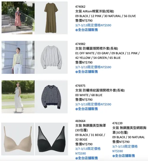 ▲UNIQLO響應38婦女節，提出春季女裝換季驚喜折扣，590元限定優惠必收清單一次看。（圖／UNIQLO提供）