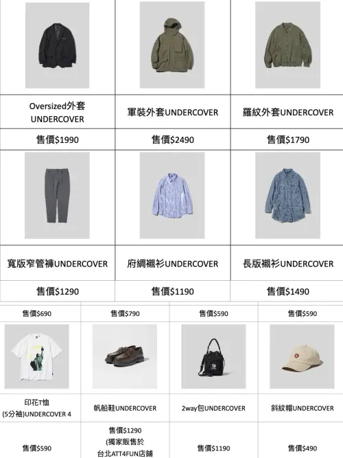 ▲GU聯名UNDERCOVER太紅！晉級打造全新「UG」系列，白色情人節開賣190元起。（圖／GU提供）