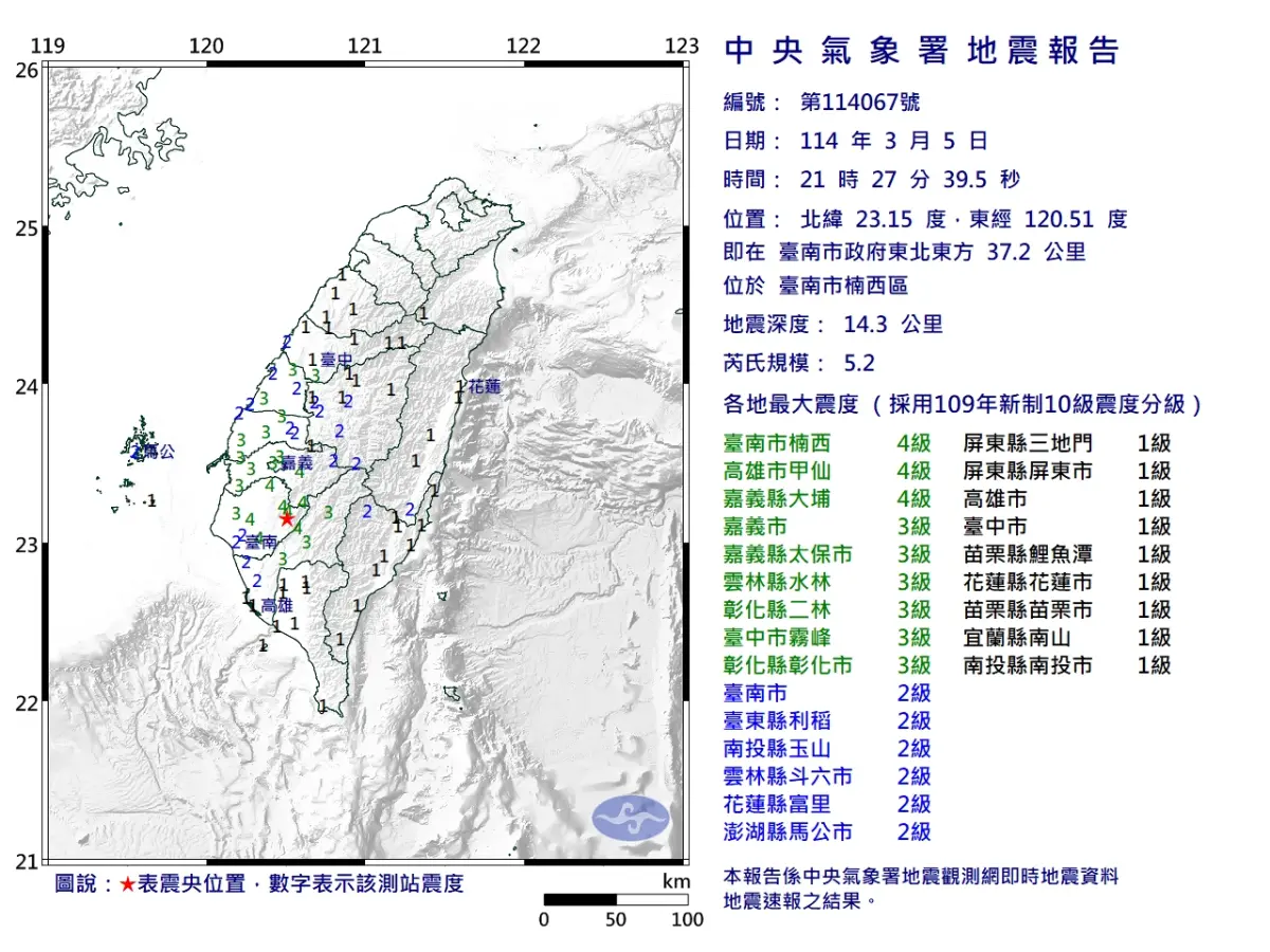 ▲今（5）日晚間9時27分，台南市楠西區發生芮氏規模5.2地震。（圖／中央氣象署）