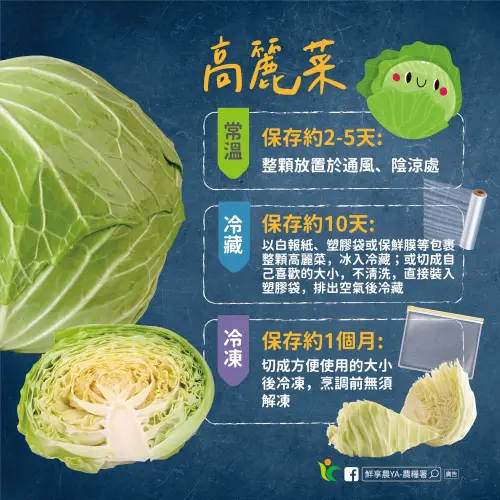 ▲農糧署分享高麗菜保存方法。（圖／鮮享農YA - 農糧署）