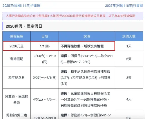 ▲（圖／翻攝自talllkai網站）