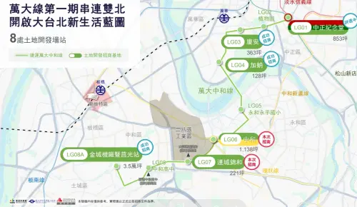 ▲捷運萬大線第一期大台北生活藍圖,全線8發發案,最後兩站中和站(捷2)、連城錦和站(捷4)進行招商。(圖/戴德梁行提供) ▲捷運萬大線第一期大台北生活藍圖,全線8發發案,最後兩站中和站(捷2)、連城錦和站(捷4)招商中,6月24日截標。(圖/戴德梁行提供)