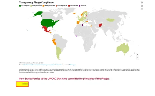 Team Taiwan登上「反貪大聯盟」!UNCAC唯一非締約國創紀錄 ▲2025年3月,聯合國反貪腐公約聯盟認可臺灣為唯一自主簽署及遵循透明承諾之非公約締約,並於官網公布。(圖/廉政署提供)
