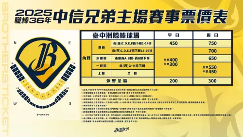 2025年中信兄弟主場賽事票價表。(圖/中信兄弟提供) ▲2025年中信兄弟主場賽事票價表。(圖/中信兄弟提供)