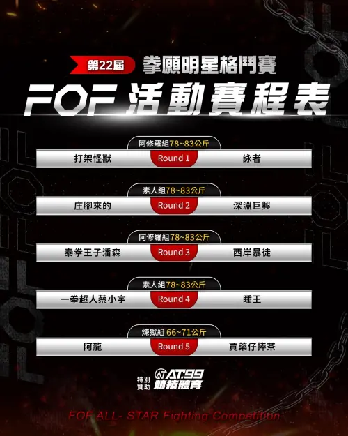 ▲第22屆《拳願明星格鬥賽》(圖/翻攝自拳願官方臉書) ▲第22屆《拳願明星格鬥賽》(圖/翻攝自拳願官方臉書)
