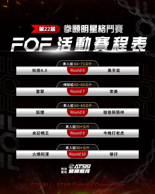 ▲第22屆《拳願明星格鬥賽》(圖/翻攝自拳願官方臉書) ▲第22屆《拳願明星格鬥賽》(圖/翻攝自拳願官方臉書)