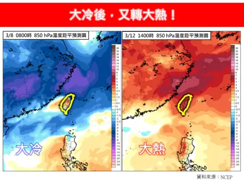 ▲9日起由於大陸冷氣團開始減弱緣故，臺灣各地氣溫回升。（圖／取自「林老師氣象站」）
