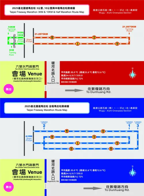 ▲2025台北國道馬拉松路線圖（圖／翻攝台北國道馬拉松官網）