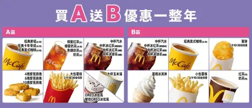 2025「麥當勞甜心卡」怎麼買、怎麼用?數位綁定攻略、期限一次看 ▲2025麥當勞甜心卡產品,「買A區送B區」菜單一次看。(圖/台灣麥當勞提供)
