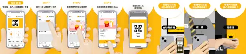 2025「麥當勞甜心卡」怎麼買、怎麼用?數位綁定攻略、期限一次看 ▲2025「麥當勞甜心卡」適用餐廳櫃檯、自助點餐機、得來速車道都可以兌換。(圖/台灣麥當勞提供)