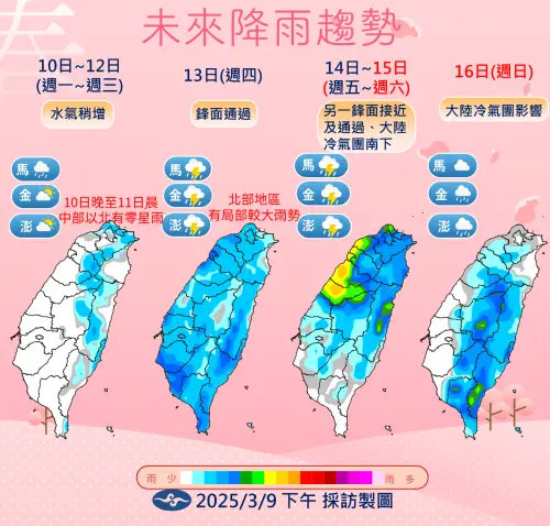 週四鋒面通國全台有雨,比較濕的環境一直持續到週末,共有兩波鋒面影響台灣。(圖/中央氣象署) ▲週四鋒面通國全台有雨,比較濕的環境一直持續到週末,共有兩波鋒面影響台灣。(圖/中央氣象署)
