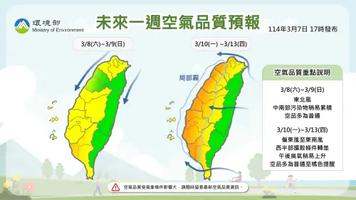 週一至週四,環境風場為偏東風至東南風,西半部擴散條件轉差,污染物易累積 ,午後受光化作用影響,臭氧濃度稍易上升。(圖/環境部) ▲週一至週四,環境風場為偏東風至東南風,西半部擴散條件轉差,污染物易累積 ,午後受光化作用影響,臭氧濃度稍易上升。(圖/環境部)