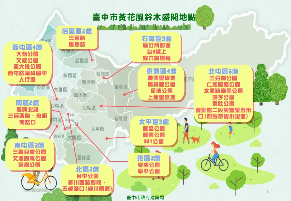 ▲黃花風鈴木處賞花勝地(圖／建設局提供2025.3.10)