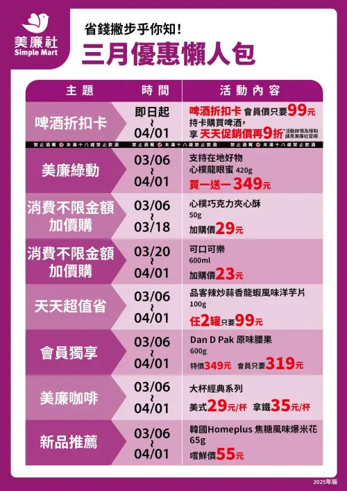 ▲美廉社咖啡優惠，美式29元、拿鐵35元。（圖／美廉社提供）