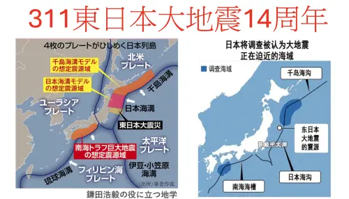 日本千島海溝未來30年內發生規模8.8以上巨大地震的機率落在「7%至40%」。(圖/郭鎧紋提供) ▲日本千島海溝未來30年內發生規模8.8以上巨大地震的機率落在「7%至40%」。(圖/郭鎧紋提供)