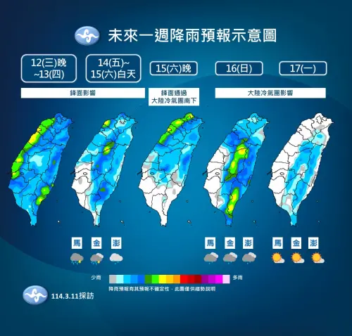 ▲週二、週三天氣穩定，週四鋒面通過全台有雨，比較濕的環境一直持續到週末。（圖／中央氣象署）