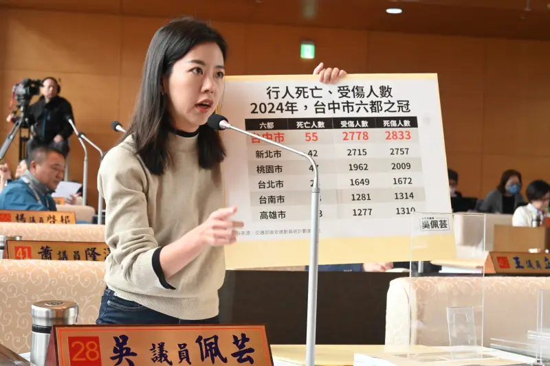▲台中市議員吳佩芸指台中市行人受傷、死亡人數仍否全國之冠。（圖／吳佩芸提供，2025.03.11）