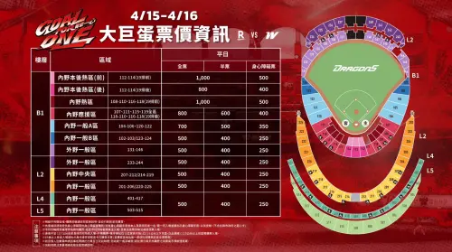 味全龍4/15-16大巨蛋票價資訊。(圖/味全龍提供) ▲味全龍4/15-16大巨蛋票價資訊。(圖/味全龍提供)