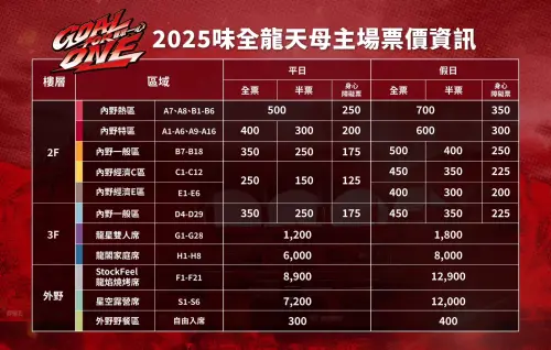 味全龍天母主場票價資訊。(圖/味全龍提供) ▲味全龍天母主場票價資訊。(圖/味全龍提供)