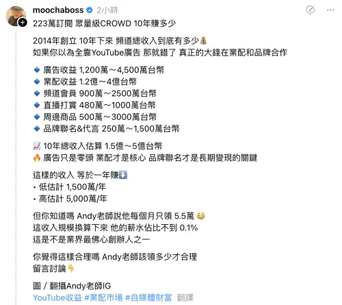 ▲網友分析眾量級頻道10年收益。（圖／翻攝自Threads）