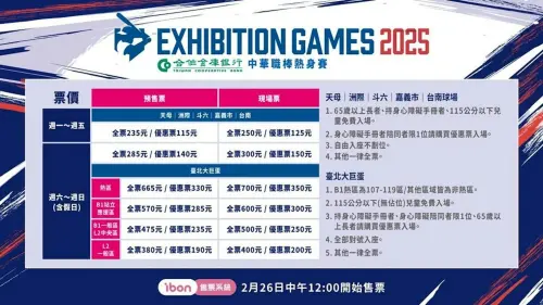 2025年中華職棒官辦熱身賽售票資訊一覽,預購票還享有9.5折優惠。(圖/中華職棒提供) ▲2025年中華職棒官辦熱身賽售票資訊一覽,預購票還享有9.5折優惠。(圖/中華職棒提供)