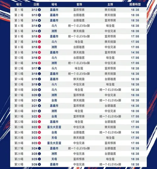2025中華職棒官辦熱身賽賽程表。(圖/中華職棒提供) ▲2025中華職棒官辦熱身賽賽程表。(圖/中華職棒提供)