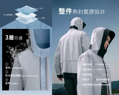 ▲（圖／ONE BOY提供）