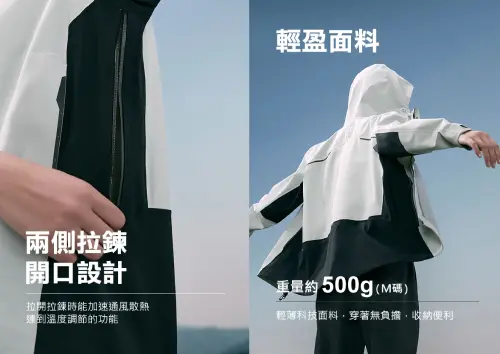 ▲（圖／ONE BOY提供）