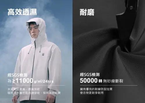 ▲（圖／ONE BOY提供）