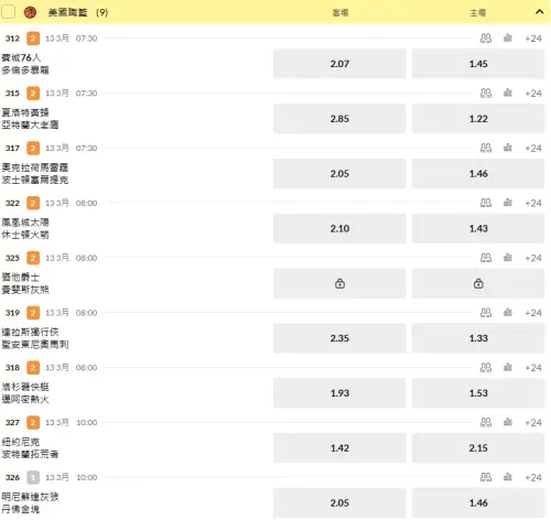 ▲3/13日,NBA台灣運彩開盤。(圖/取自台灣運彩) ▲3/13日,NBA台灣運彩開盤。(圖/取自台灣運彩)