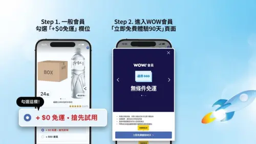 ▲目前所有會員可免費試用90天，期間內無需支付月費，試用期結束後WOW會員每月月費為59元。（圖／官方提供）