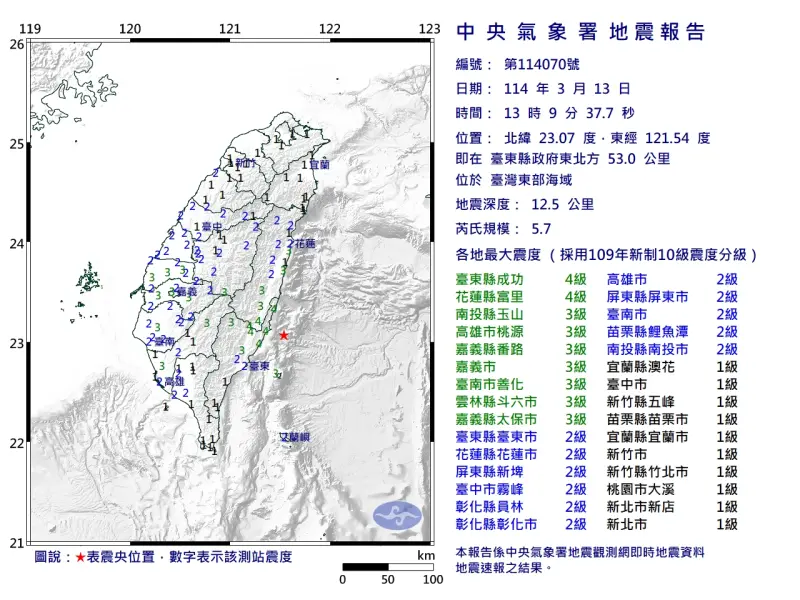 ▲今（13）日下午1時09分，台灣東部外海發生規模5.7地震。（圖／中央氣象署）