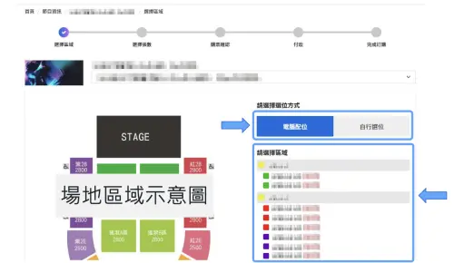 ▲拓元售票系統購票流程（圖／翻攝自拓元售票系統官網）