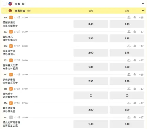 ▲3/17日，NBA台灣運彩開盤。(圖/取自台灣運彩)