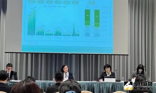 中信金去年每股賺3.64元 總座高麗雪盼股利維持6成配發率