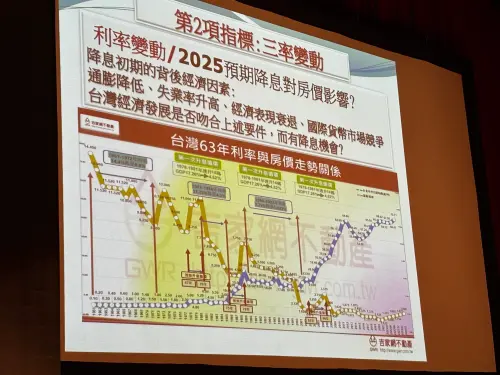 ▲李同榮認為，不論是升息或降息，初期對房市影響都不大。（圖／記者徐銘穗攝）