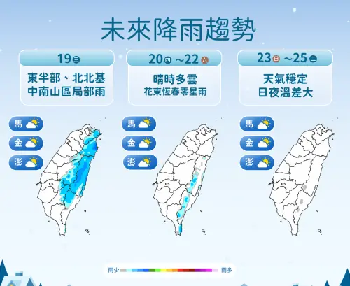 氣象署說明,未來一週的天氣趨於穩定,下波鋒面預估下週四抵達,但整體降雨情況還不明朗。(圖/中央氣象署 ▲氣象署說明,未來一週的天氣趨於穩定,下波鋒面預估下週四抵達,但整體降雨情況還不明朗。(圖/中央氣象署