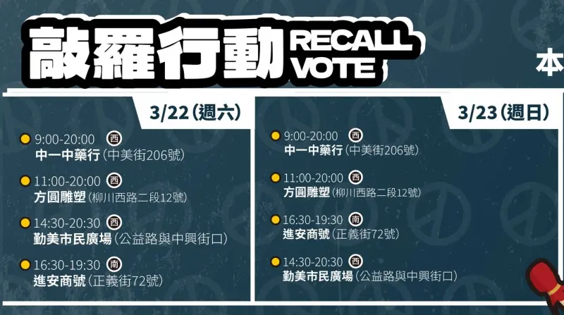 ▲本周末「敲羅」二階連署除了下午在美術園道擺攤，多個商家也有連署站。（圖／「敲羅行動」提供，2025.03.21）