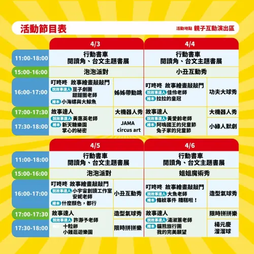 ▲ 親子互動演出區活動節目表。(圖/高市府教育局提供) ▲ 親子互動演出區活動節目表。(圖/高市府教育局提供)