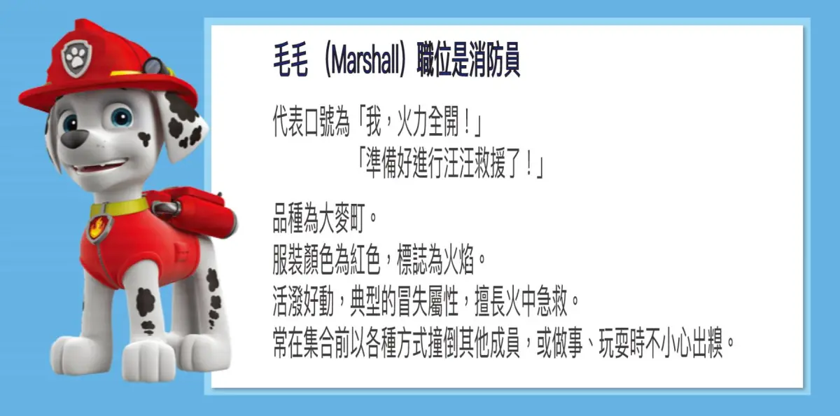 ▲消防車尚在趕來途中，兩員化身「汪汪隊毛毛」，果斷應變處置拿取警車上的滅火器上前滅火（圖/Magic House）