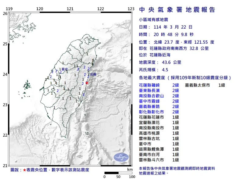 ▲本次花蓮「規模4.5地震」台灣共有11縣市有感。（圖／中央氣象署）