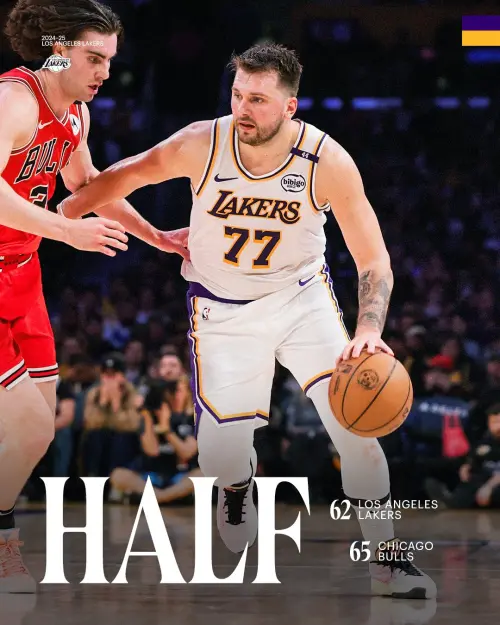 Luka Doncic個人兩節已經轟下29分。不過湖人暫時以62:65落後,公牛方面White攻下19分。 ▲Luka Doncic個人兩節已經轟下29分。不過湖人暫時以62:65落後,公牛方面White攻下19分。(圖/取自洛杉磯湖人X)