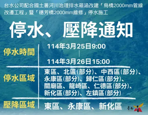 ▲3月25日台南停水、降壓範圍。（圖／台南市政府）